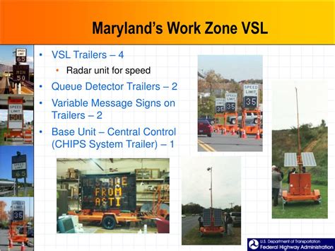 How to Write Variable Speed in Java 的图像结果