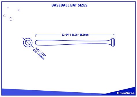 Baseball Bat Sizes - Sizes of Objects and Stuff