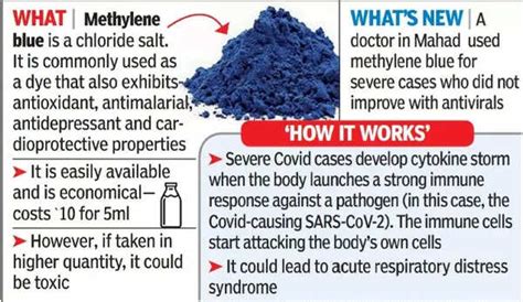 Mahad: Maharashtra: Mahad doctor uses methylene blue, one of the oldest ...