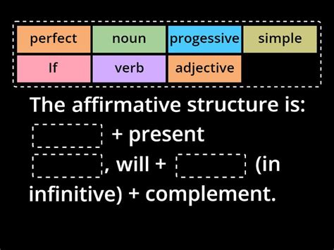 Image result for First Confitional