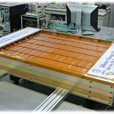 Image result for Applying SCD