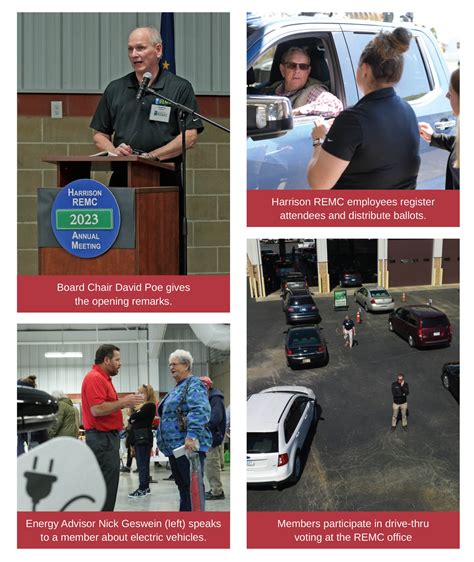 Harrison REMC Annual Meeting Recap - Indiana Connection