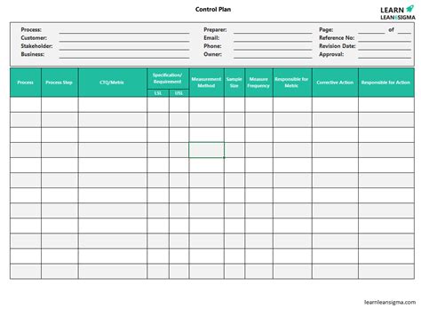 Image result for Control Plan Core Tools