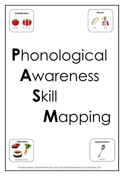 Phonological Awareness Skill Mapping (PASM)