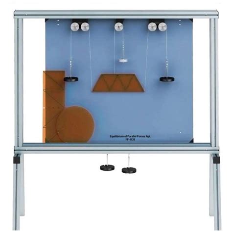 Equilibrium of Parallel Forces 的图像结果