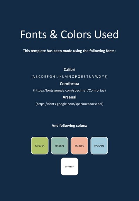 Aesthetic Babysitting Coupon Template - PowerPoint | Google Slides ...
