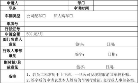2023年上海大学生就业补贴怎么申请,何时发放