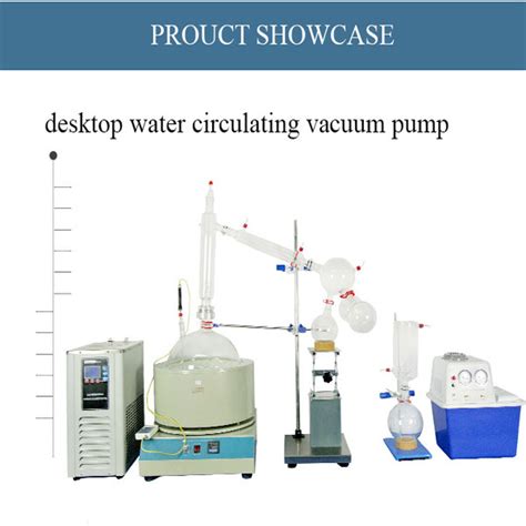 Short Path Distillation Explained 的图像结果