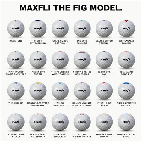 Who Makes Maxfli Golf Balls | Golf Life Wiki