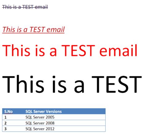 Image result for Send Email From MySQL Server