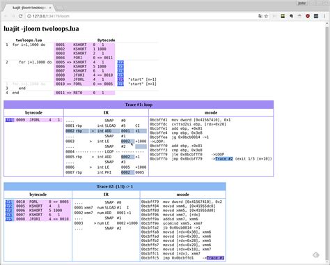 Image result for Lua Table Tutorial