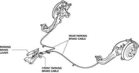 Image result for Encoder Pulse Graph