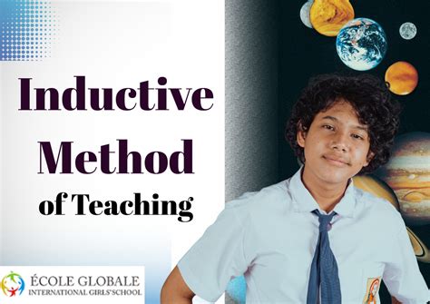 Image result for Inductive Method for Teaching