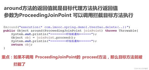 Image result for Spring AOP Algorithm Flowchart