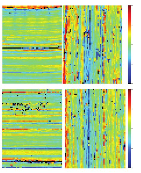 Image result for Thread Count Comparison