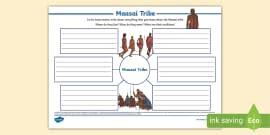 Maasai Tribe PowerPoint (teacher made) - Twinkl