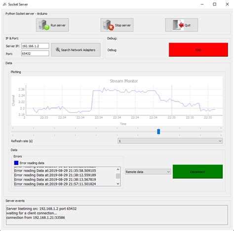 Image result for Python Arduino GUI