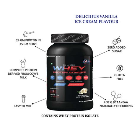 WHEY PROTEIN ADVANCE – Muscle di8