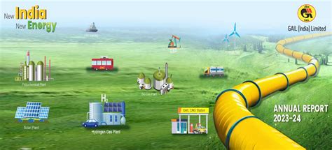 Top 10 Biogas Companies in India: A Detailed Analysis