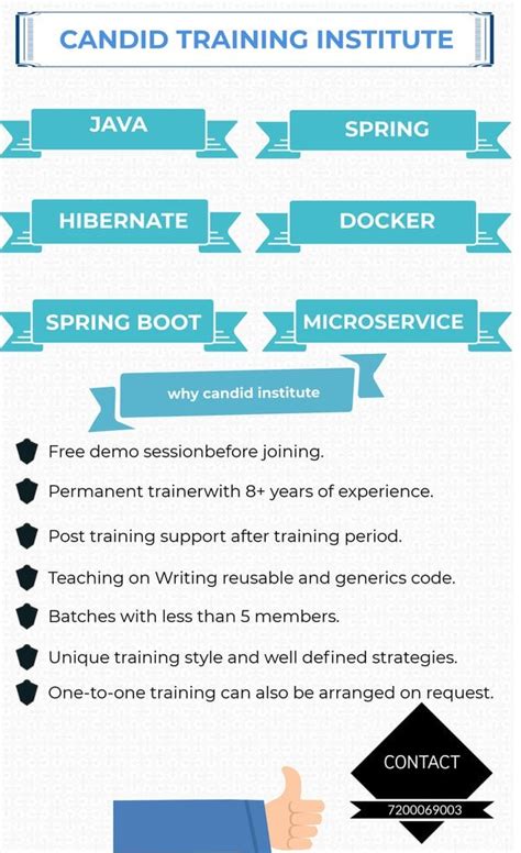 Image result for Java Course Fees in Chennai