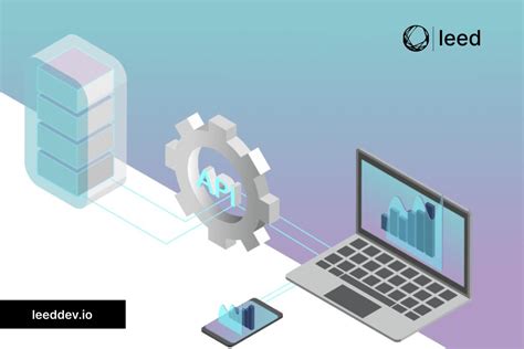 Image result for Rest API to Create