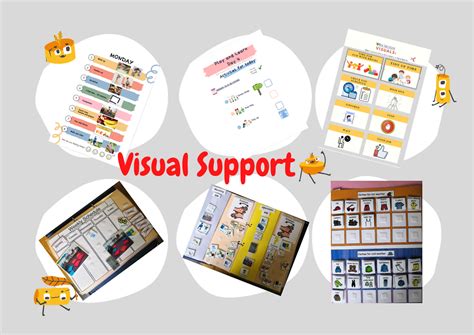 Visual Support 的图像结果