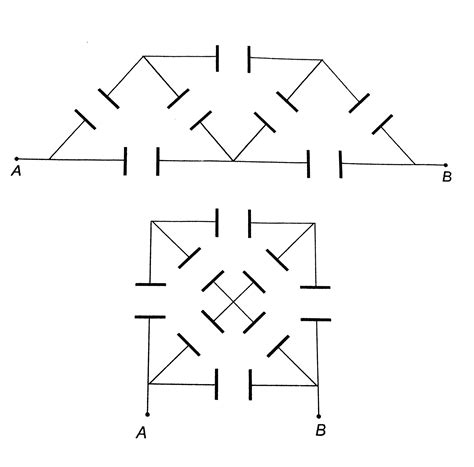 Find the equivalent capacitance between `A` and `B`. All the capacitors ...