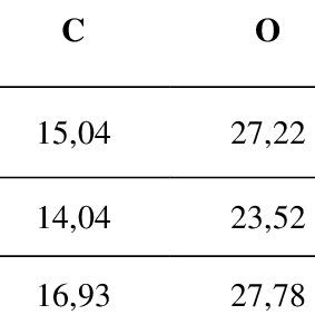 Image result for Computer Base Score