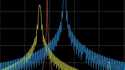 Bluetooth Modulation Using MATLAB 的图像结果