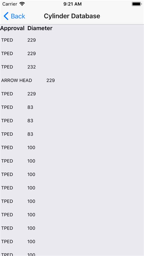 Image result for Display Array in Table JavaScript
