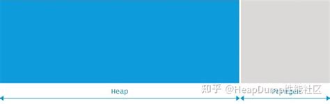 Exception in Thread AWT Event Queue 0 Java.lang.outofmemoryerror Java Heap Space 的图像结果