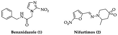 Recent Progress in the Development of Indole-Based Compounds Active ...