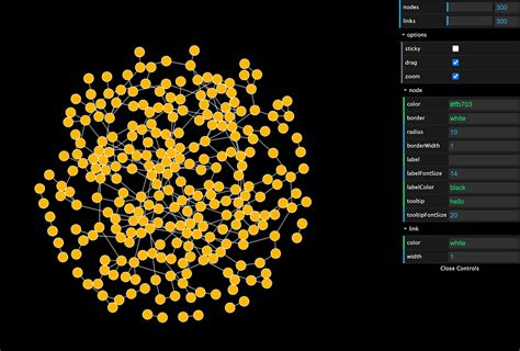 Image result for JavaScript Network Graph