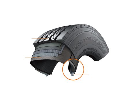 Smart Work AM09 - Smart | Hankook Tire Polska