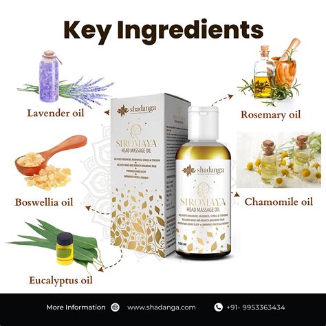 Shadanga Siromaya Head Massage Oil |Power of Kerala Ayurvedic Herbs ...