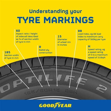 Goodyear Tyres Autocare Nelson