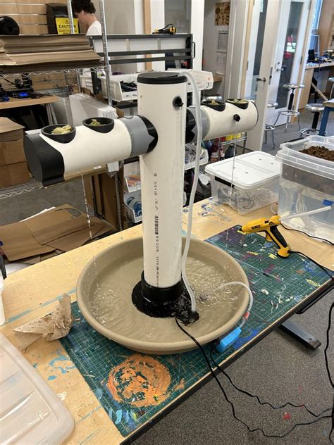 Image result for Hydroponic System Designs