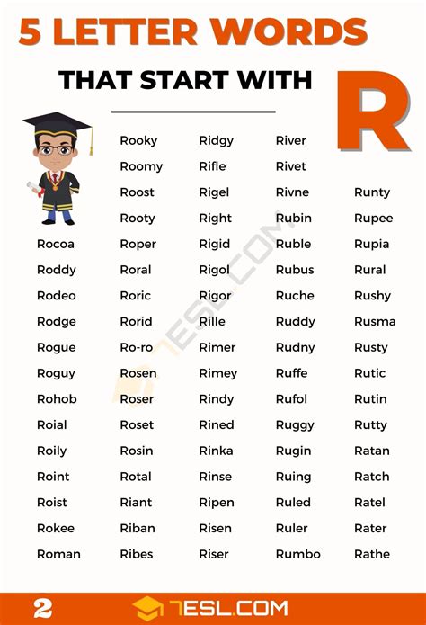 5 Letter Words Starting with R (800+ English Words) • 7ESL