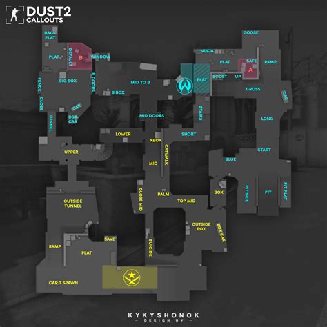 Steam Community :: Guide :: ENG l Dust 2 Callouts 2023