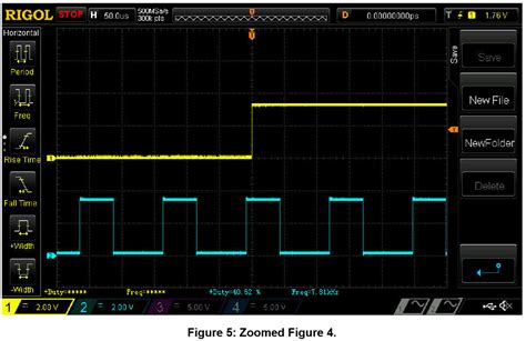 Image result for PWM Frequency Calculator