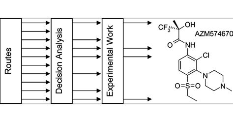 Image result for KT Table Example