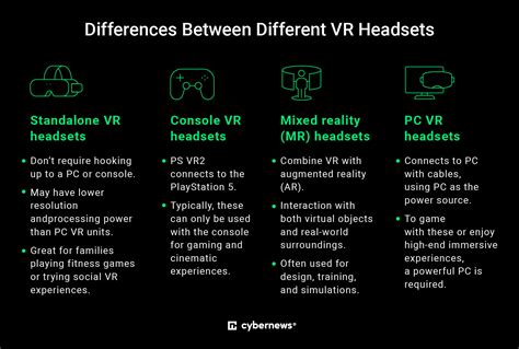 6 Best VR Headsets for 2025: Primax Crystal, HTC VIVE, and More