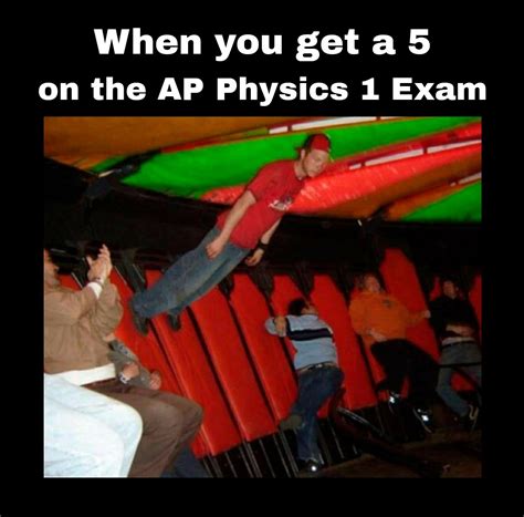Ap Physics Memes