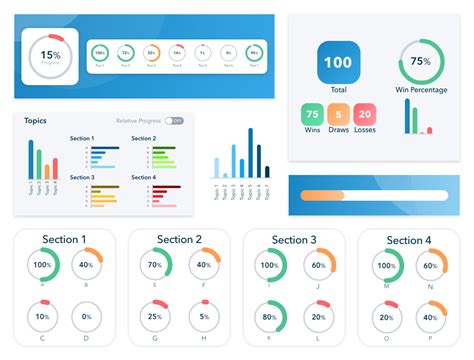 Image result for Dynamic Interactive Progress
