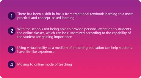 Education-National Startup Awards 2020