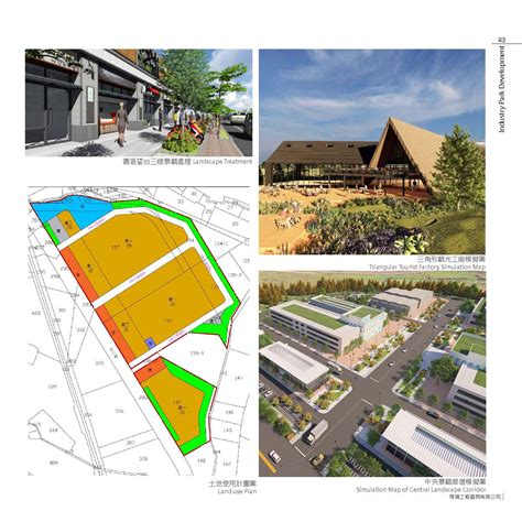 Industry Development 的图像结果