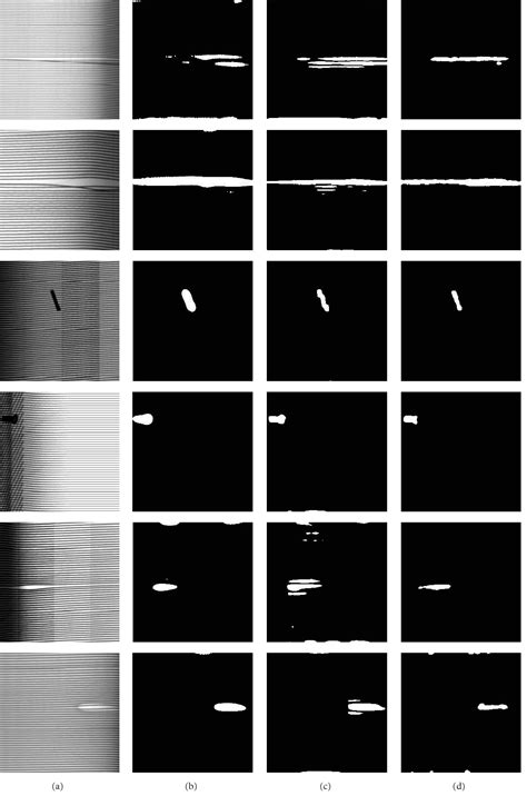 Image result for Texture Defect Detection