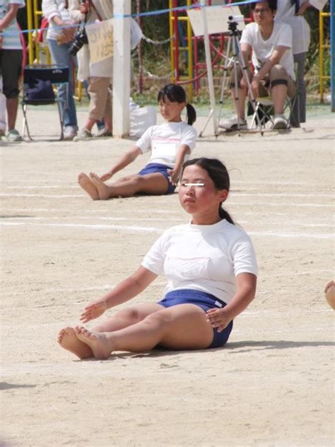Image result for PID Algorithm Block