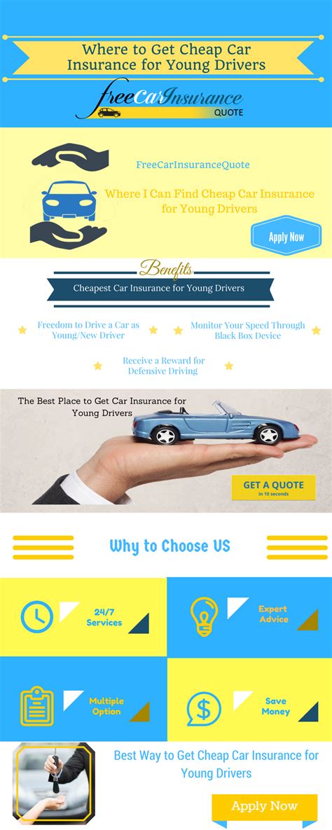 Image result for Cheap Car Insurance First Time Drivers