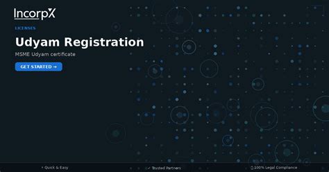 Udyam Registration in Lakshadweep | IncorpX